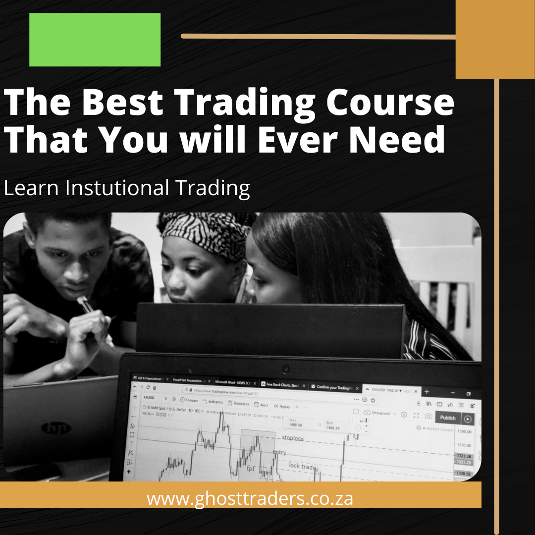 Smart Money Trading Basics