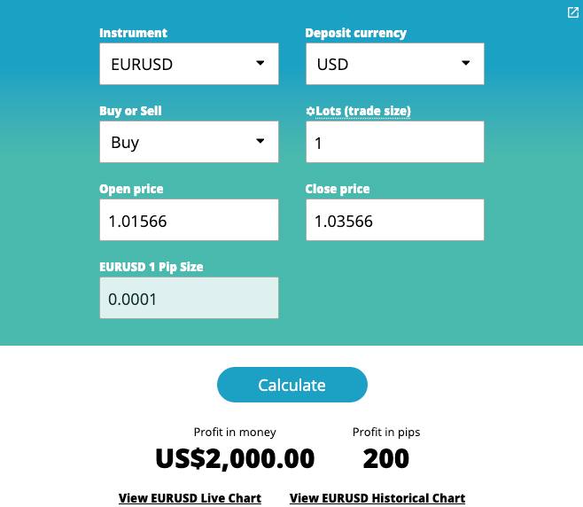 Profit Calculator