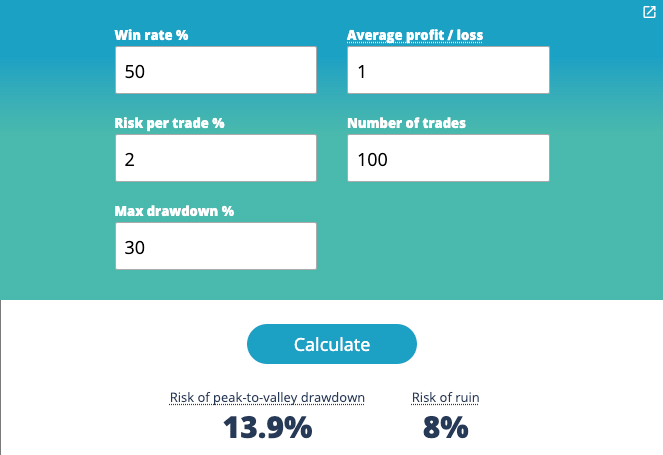 Risk of Ruin Calculator