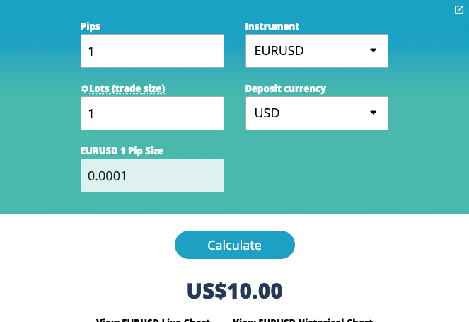 Pip Value Calculator