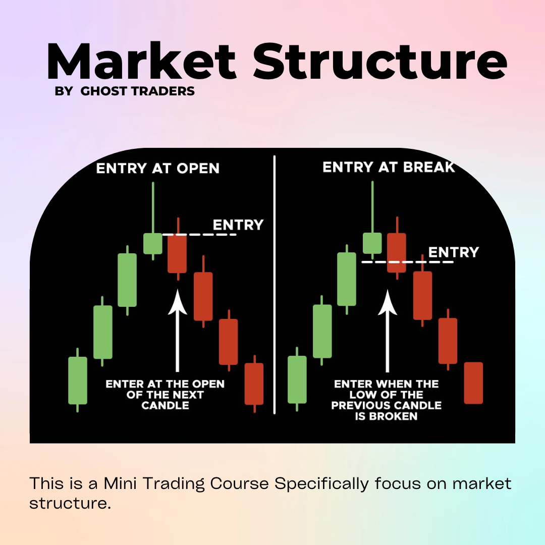 Market Structure Course
