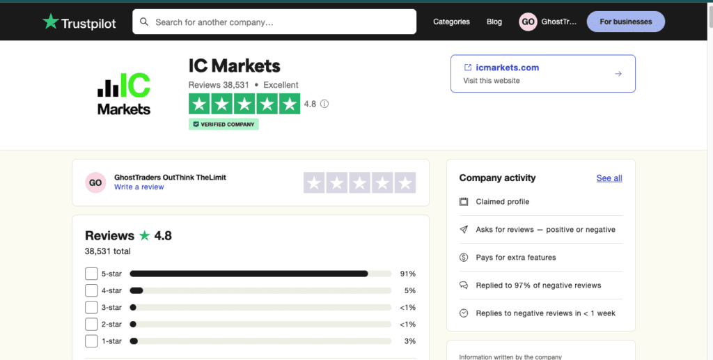 Best Forex Broker in South Africa