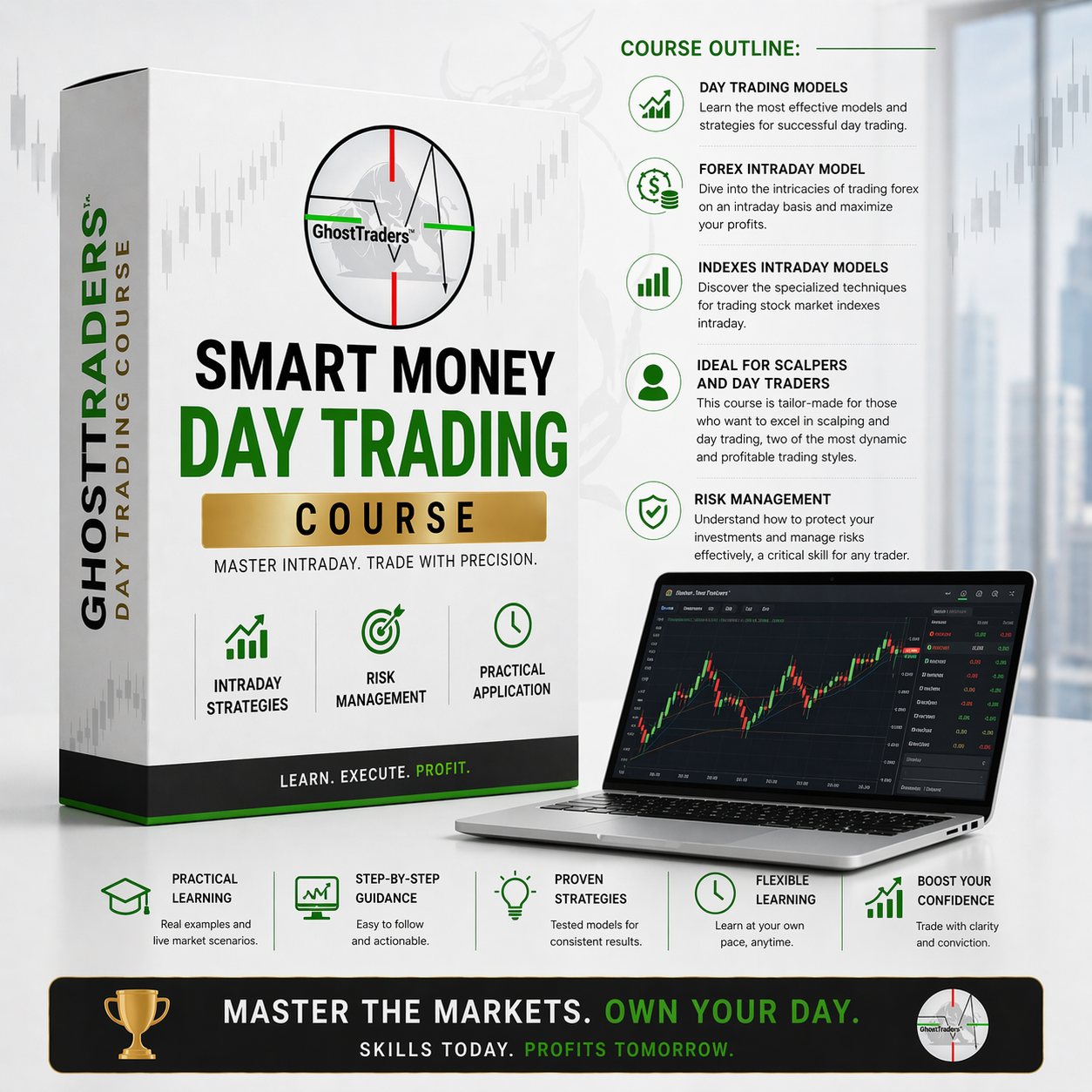 Smart Money Day Trading Course