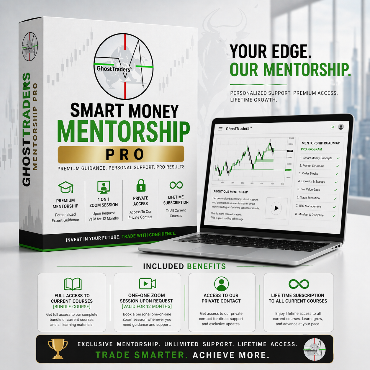 Smart Money Mentorship Pro