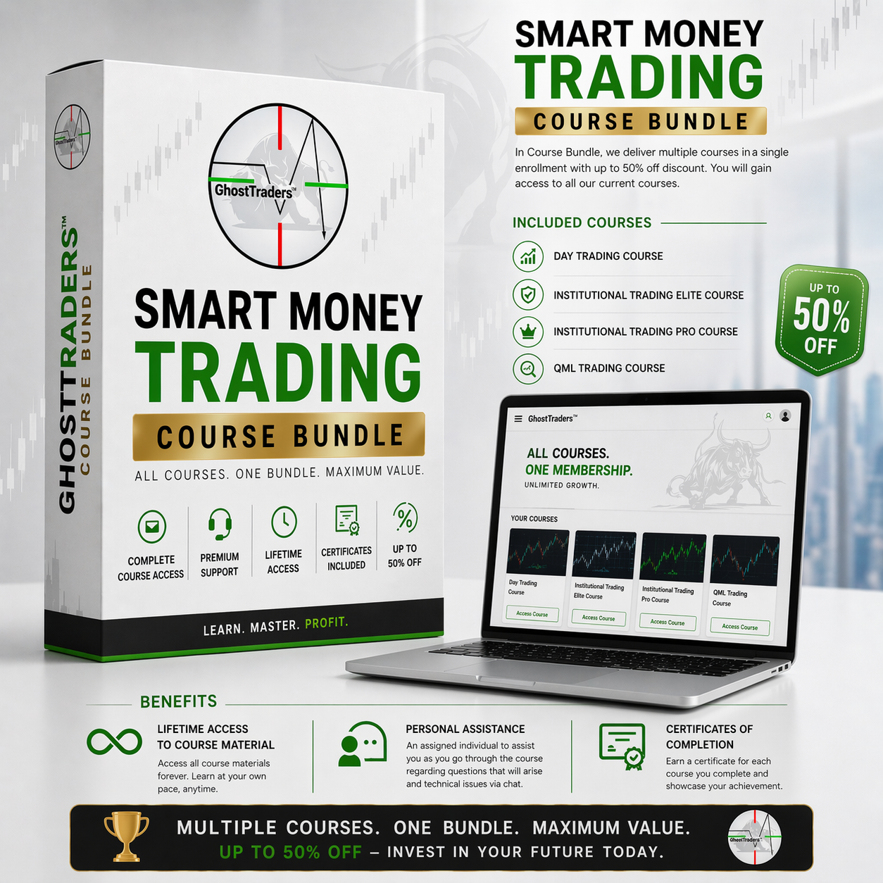Smart Money Trading Course Bundle